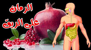 الفاكهة الذي ادهشت الطب الحديث في نتائجها  .. تناول من هذه الفاكهة يوميا وقل وداعاً لارتفاع ضغط الدم و تصلب الشرايين وضعف الانتصاب ! .. تعرف عليها فوراً