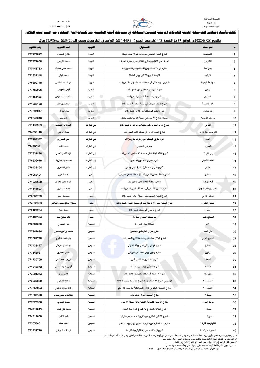الشركة اليمنية للغاز