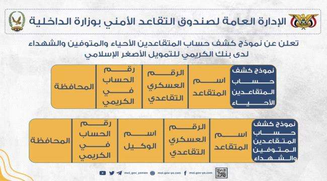 اليمن : الكشف رسميا عن الية صرف المرتبات عن طريق هذا البنك